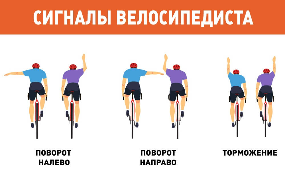 При повороте велосипедист вытягивает руку в сторону поворота, при торможении он поднимает руку вверх