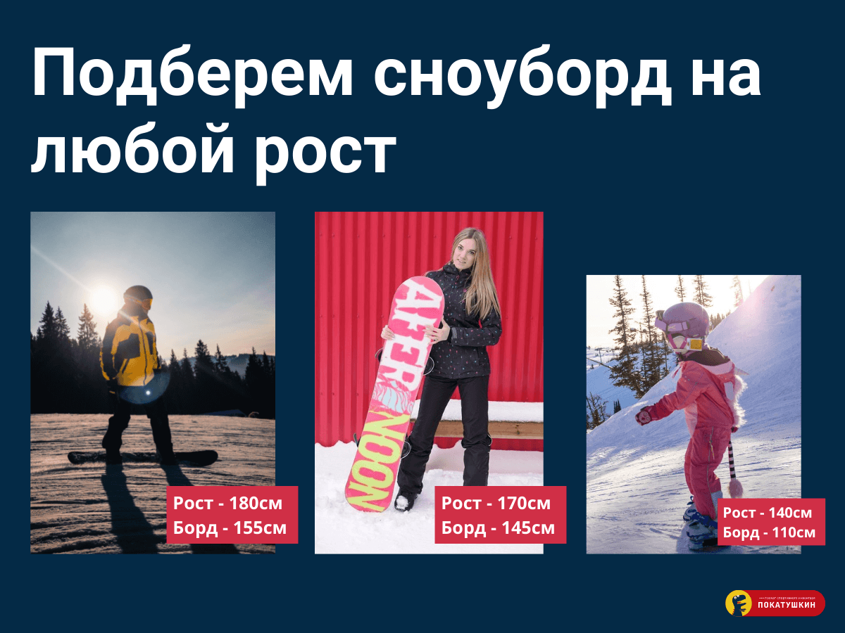 в Покатушкине есть сноуборды на любой рост